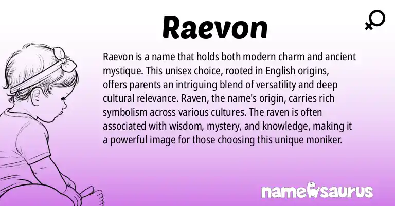 Infographic about Raevon name meaning, Raevon is a name from English origin(s).