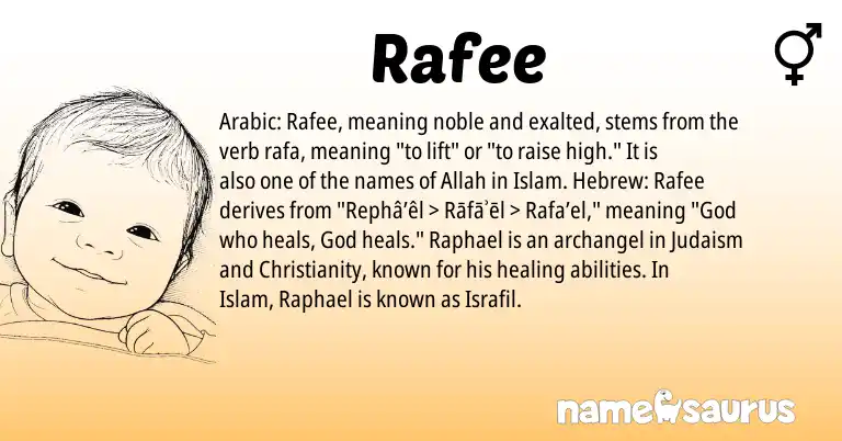 Infographic about Rafee name meaning, Rafee is a name from Judaism, Christianity, Arabic, Hebrew origin(s).