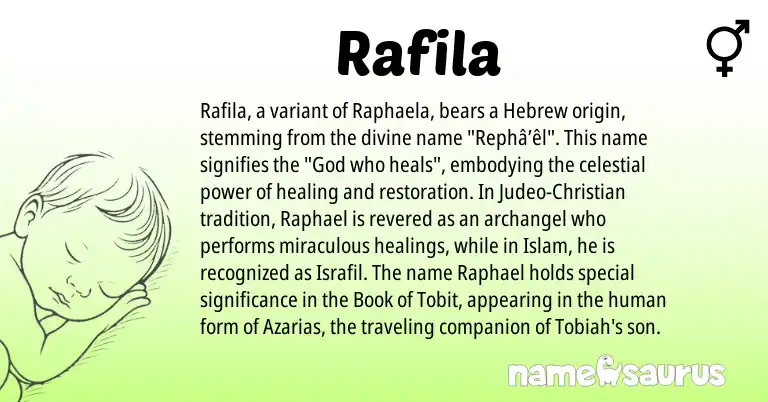 Infographic about Rafila name meaning, Rafila is a name from Hebrew origin(s).