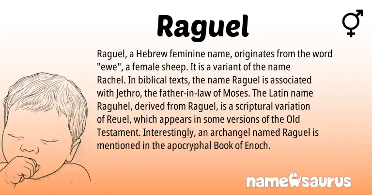 Infographic about Raguel name meaning, Raguel is a name from Latin, Hebrew origin(s).