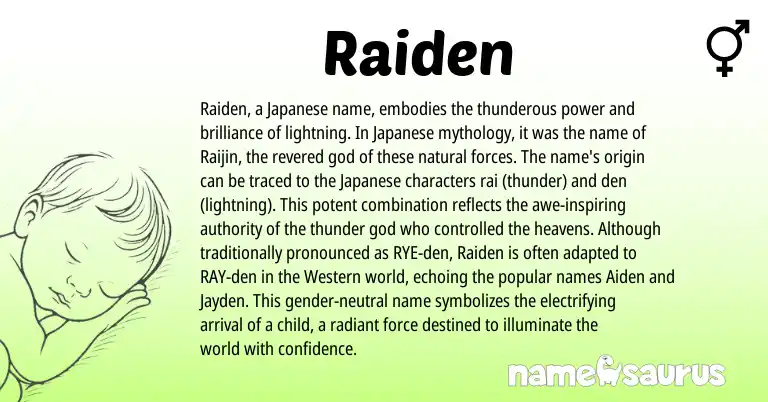 Infographic about Raiden name meaning, Raiden is a name from Japanese origin(s).