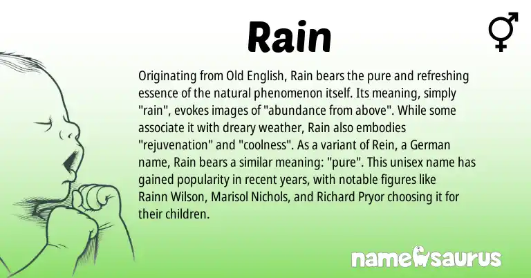 Infographic about Rain name meaning, Rain is a name from Old English, German origin(s).