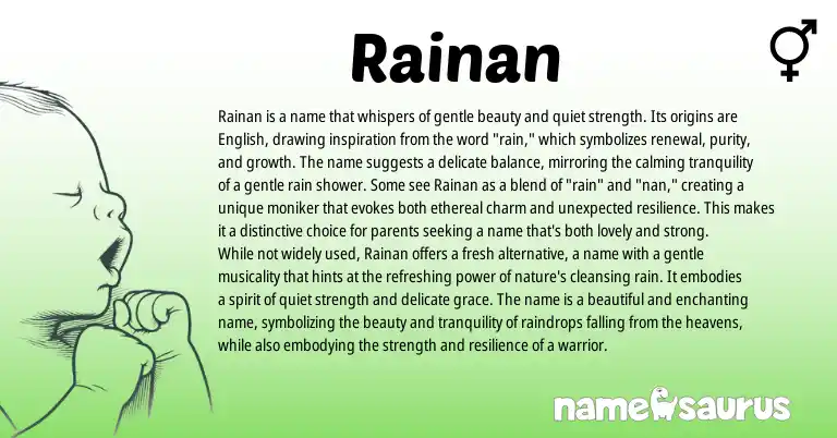 Infographic about Rainan name meaning, Rainan is a name from Other origin(s).