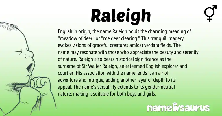 Infographic about Raleigh name meaning, Raleigh is a name from English origin(s).