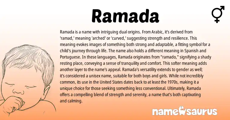 Infographic about Ramada name meaning, Ramada is a name from Arabic origin(s).