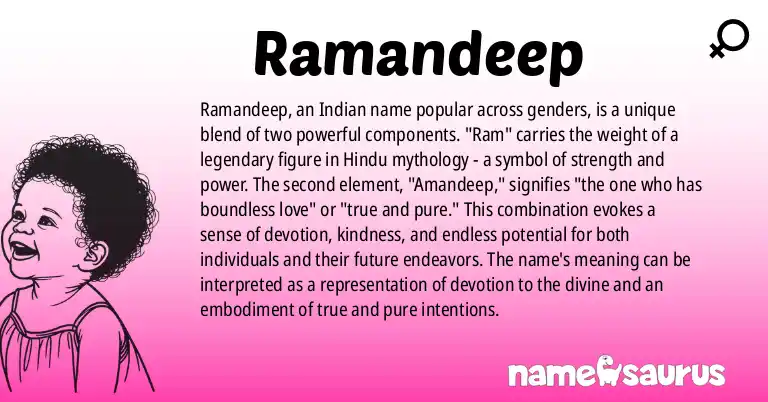 Infographic about Ramandeep name meaning, Ramandeep is a name from Indian origin(s).