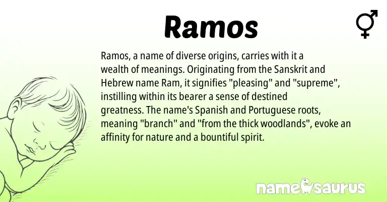 Infographic about Ramos name meaning, Ramos is a name from Spanish, Sanskrit, Hebrew, Portuguese origin(s).