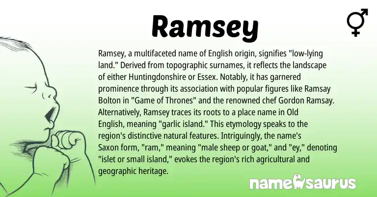 Infographic about Ramsey name meaning, Ramsey is a name from Saxon, Old English, English origin(s).