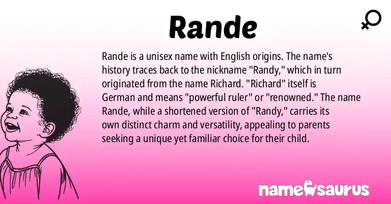 Infographic about Rande name meaning, Rande is a name from English origin(s).