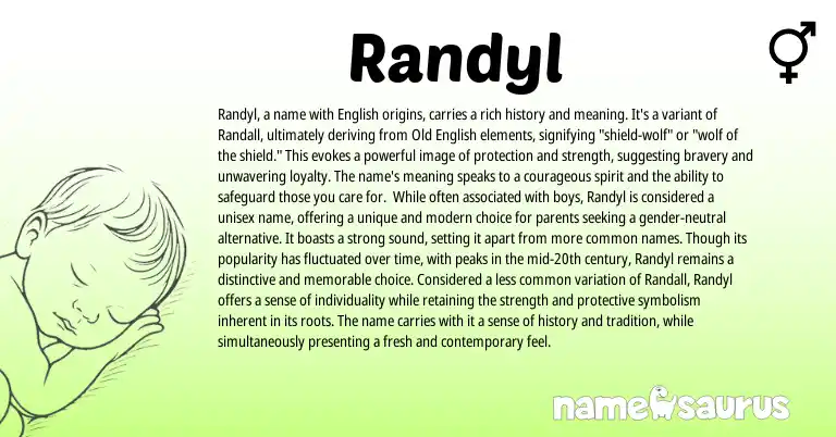 Infographic about Randyl name meaning, Randyl is a name from English origin(s).