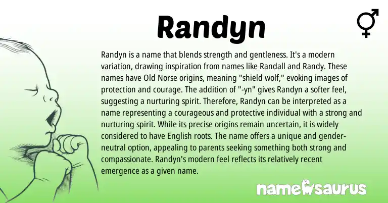 Infographic about Randyn name meaning, Randyn is a name from Norse origin(s).