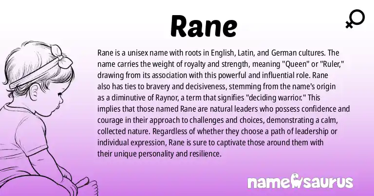 Infographic about Rane name meaning, Rane is a name from English, Latin, German origin(s).