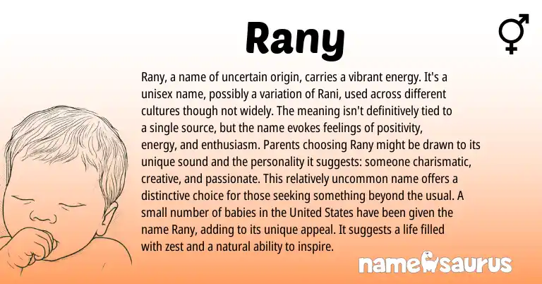 Infographic about Rany name meaning, Rany is a name from Odia, Cambodian origin(s).