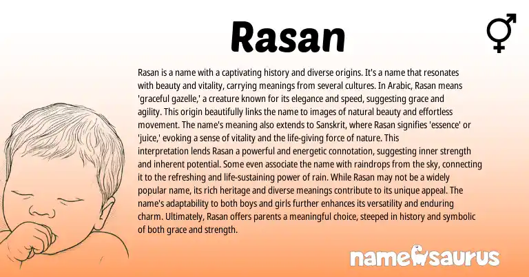 Infographic about Rasan name meaning, Rasan is a name from Arabic, Sanskrit origin(s).