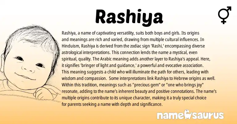 Infographic about Rashiya name meaning, Rashiya is a name from Hinduism, Arabic origin(s).