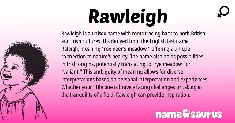 Infographic about Rawleigh name meaning, Rawleigh is a name from British, Irish origin(s).