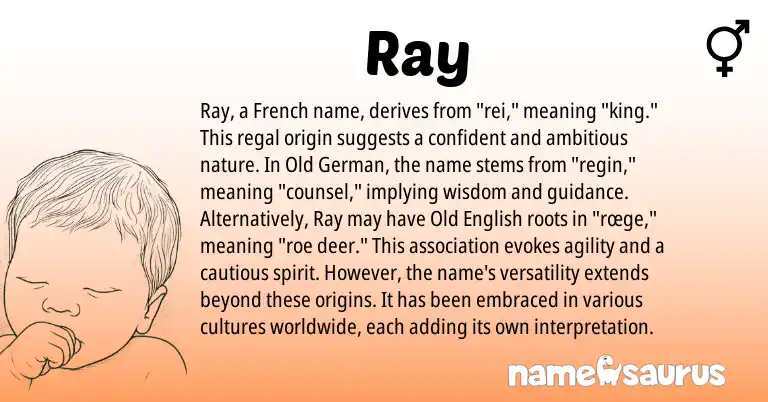Infographic about Ray name meaning, Ray is a name from Old German, Old English, French origin(s).