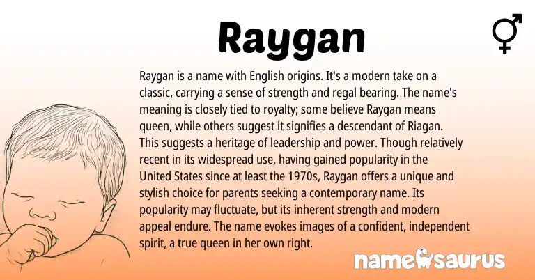 Infographic about Raygan name meaning, Raygan is a name from English, Other origin(s).