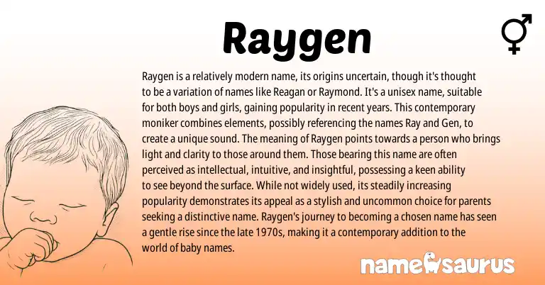 Infographic about Raygen name meaning, Raygen is a name from Other origin(s).