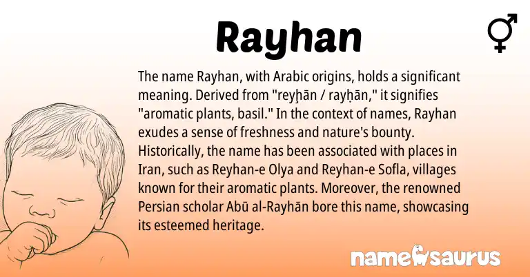 Infographic about Rayhan name meaning, Rayhan is a name from Persian, Iran, Arabic origin(s).