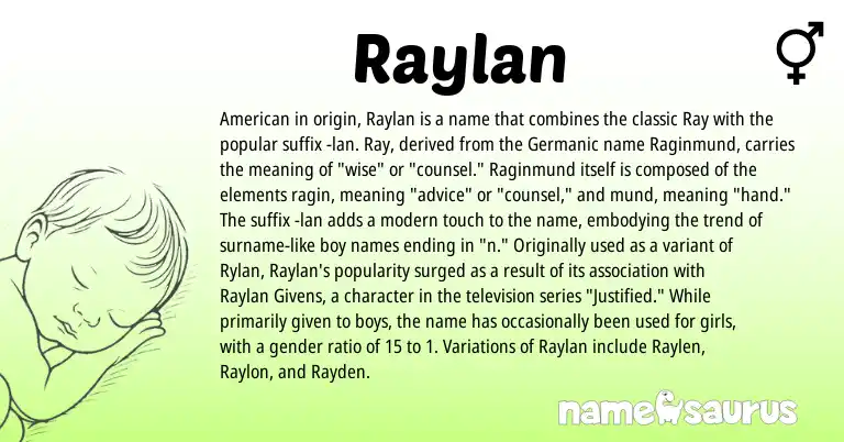 Infographic about Raylan name meaning, Raylan is a name from Germanic, American origin(s).