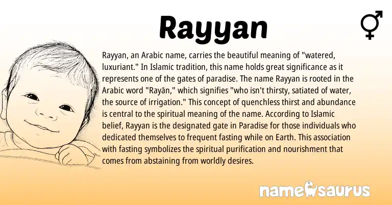 Infographic about Rayyan name meaning, Rayyan is a name from Arabic origin(s).