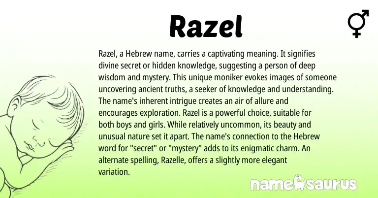 Infographic about Razel name meaning, Razel is a name from Hebrew origin(s).