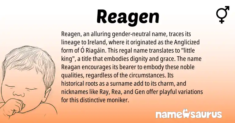 Infographic about Reagen name meaning, Reagen is a name from Ireland origin(s).
