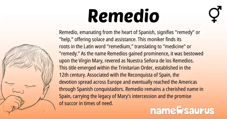 Infographic about Remedio name meaning, Remedio is a name from Spain, Spanish, Latin origin(s).