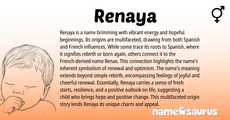 Infographic about Renaya name meaning, Renaya is a name from Hebrew, Spanish origin(s).