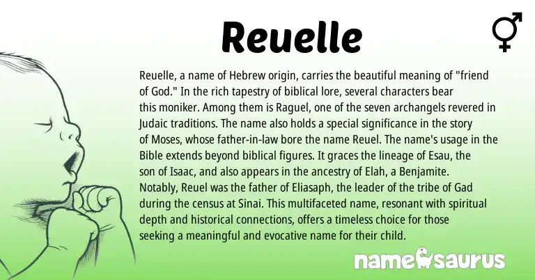 Infographic about Reuelle name meaning, Reuelle is a name from Hebrew origin(s).