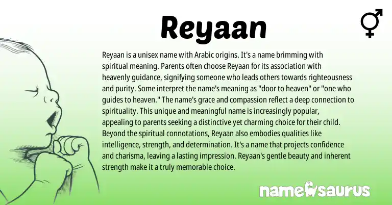 Infographic about Reyaan name meaning, Reyaan is a name from Arabic origin(s).