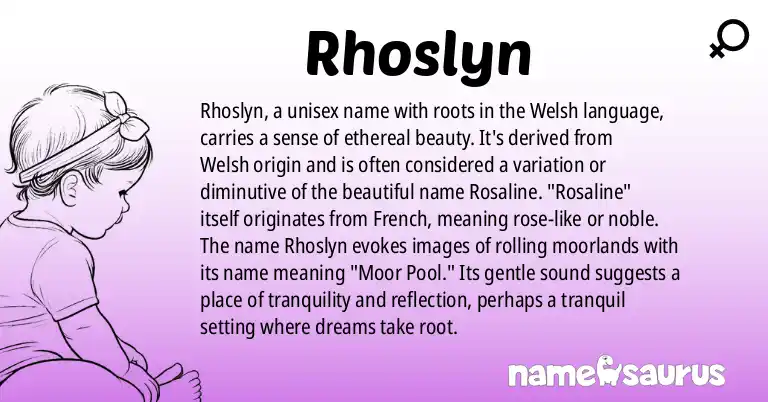 Infographic about Rhoslyn name meaning, Rhoslyn is a name from Welsh origin(s).