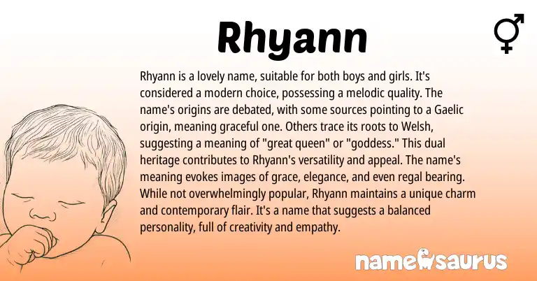 Infographic about Rhyann name meaning, Rhyann is a name from Gaelic origin(s).