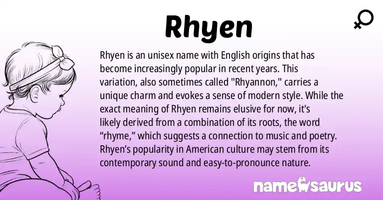 Infographic about Rhyen name meaning, Rhyen is a name from English (American) origin(s).