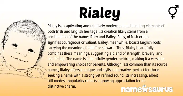 Infographic about Rialey name meaning, Rialey is a name from English, Irish, American origin(s).