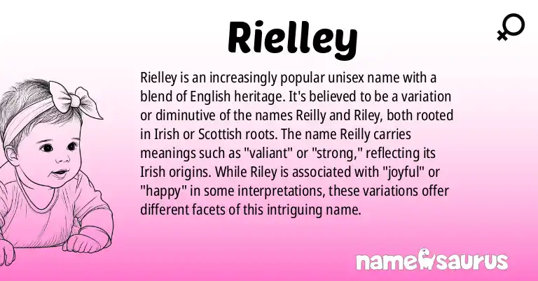 Infographic about Rielley name meaning, Rielley is a name from English origin(s).