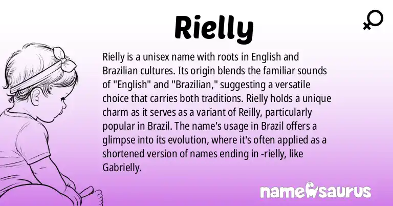 Infographic about Rielly name meaning, Rielly is a name from English, Brazilian origin(s).