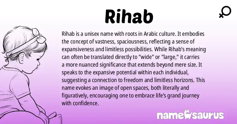 Infographic about Rihab name meaning, Rihab is a name from Arabic origin(s).