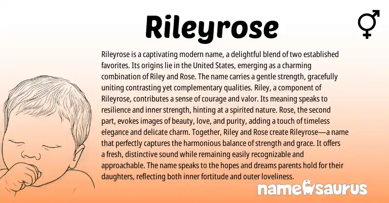 Infographic about Rileyrose name meaning, Rileyrose is a name from English origin(s).