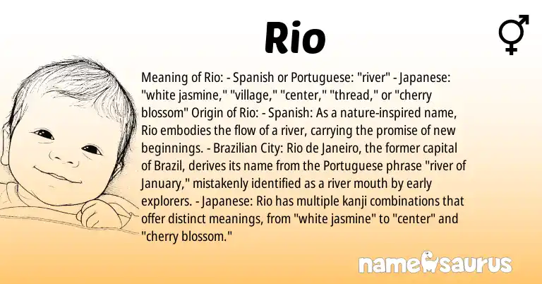 Infographic about Rio name meaning, Rio is a name from Spanish, Brazilian, Japanese, Portuguese origin(s).