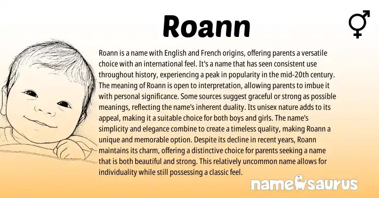 Infographic about Roann name meaning, Roann is a name from French, English origin(s).