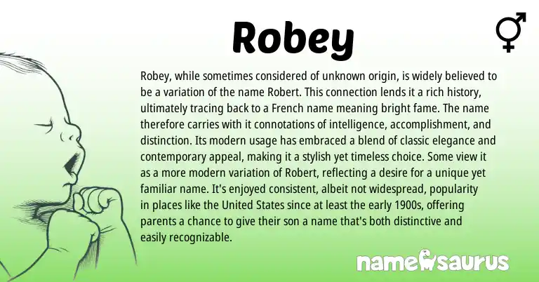 Infographic about Robey name meaning, Robey is a name from French, English origin(s).