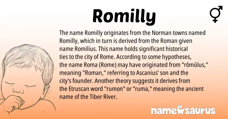 Infographic about Romilly name meaning, Romilly is a name from Etruscan, Norman, Roman origin(s).