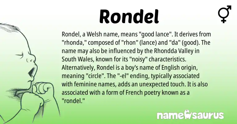 Infographic about Rondel name meaning, Rondel is a name from English, French, Welsh origin(s).