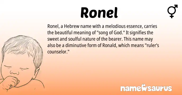 Infographic about Ronel name meaning, Ronel is a name from Hebrew origin(s).