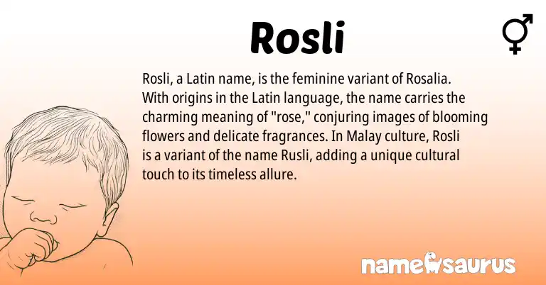 Infographic about Rosli name meaning, Rosli is a name from Latin, Malay origin(s).