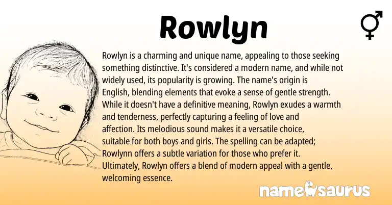 Infographic about Rowlyn name meaning, Rowlyn is a name from Other origin(s).