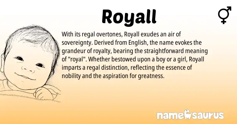 Infographic about Royall name meaning, Royall is a name from English origin(s).