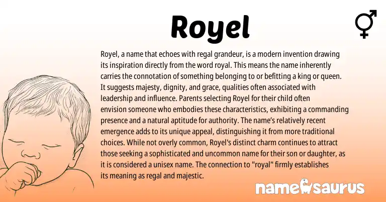 Infographic about Royel name meaning, Royel is a name from Other origin(s).